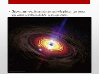 • Supermassivos: Encontrados no centro de galáxias, têm massas
  que variam de milhões a bilhões de massas solares.
 