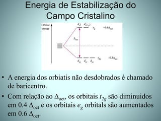 Energia de Estabilização do
Campo Cristalino
• A energia dos orbiatis não desdobrados é chamado
de baricentro.
• Com relaç...