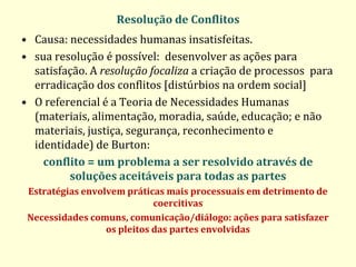 Resolução de Conflitos 
•Causa: necessidades humanas insatisfeitas. 
•sua resolução é possível: desenvolver as ações para satisfação. A resolução focaliza a criação de processos para erradicação dos conflitos [distúrbios na ordem social] 
•O referencial é a Teoria de Necessidades Humanas (materiais, alimentação, moradia, saúde, educação; e não materiais, justiça, segurança, reconhecimento e identidade) de Burton: 
conflito = um problema a ser resolvido através de soluções aceitáveis para todas as partes 
Estratégias envolvem práticas mais processuais em detrimento de coercitivas 
Necessidades comuns, comunicação/diálogo: ações para satisfazer os pleitos das partes envolvidas  
