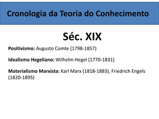 Cronologia da Teoria do Conhecimento
Séc. XIX
Positivismo: Augusto Comte (1798-1857)
Idealismo Hegeliano: Wilhelm Hegel (1770-1831)
Materialismo Marxista: Karl Marx (1818-1883), Friedrich Engels
(1820-1895)
 