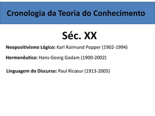 Cronologia da Teoria do Conhecimento
Séc. XX
Neopositivismo Lógico: Karl Raimund Popper (1902-1994)
Hermenêutica: Hans-Georg Gadam (1900-2002)
Linguagem do Discurso: Paul Ricœur (1913-2005)
 