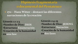  1711 – Hans Witter – destacó las diferentes
narraciones de la creación
Génesis 1:1-2:3
•Nombre de Dios: DIOS
•Estructura: Enumeración
•Creación de la humanidad
en una fase
Génesis 2:4-25
•Nombre de Dios: JEHOVÁ
•Estructura: Narración
•Creación de la humanidad
en dos fases
 