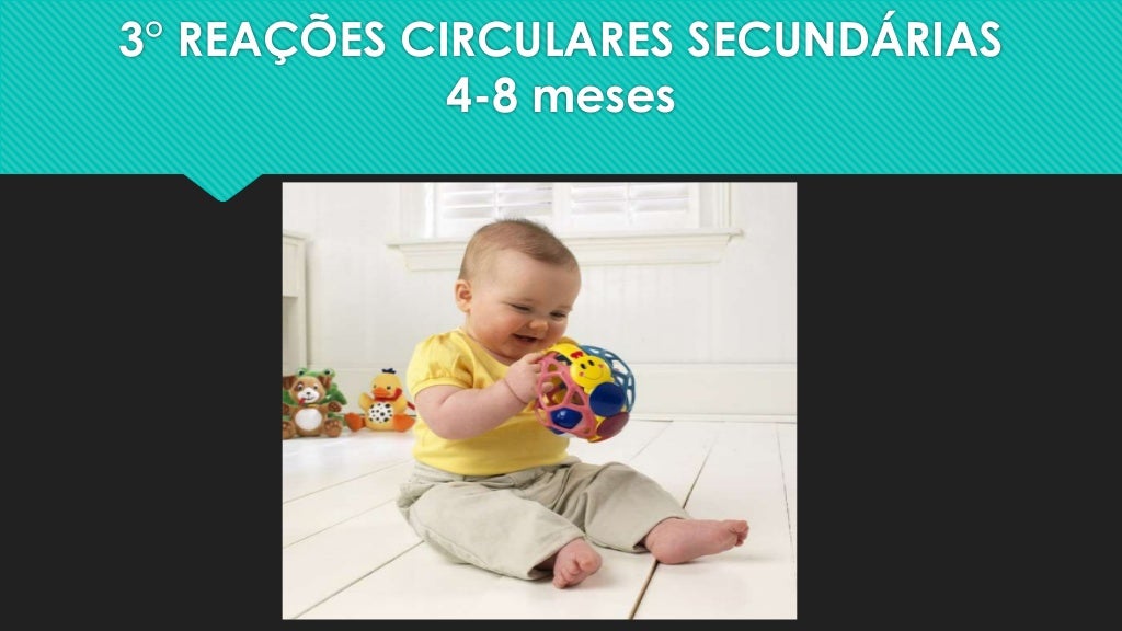 Teoria Do Desenvolvimento Cognitivo De Jean Piaget 1 Teoria Do Desenvolvimento Cognitivo De Jean Piaget 1