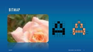 BITMAP
TEORIA DO DESIGN - [ AULA 1] POR LÉO DIAZ 1506/06/2013
 