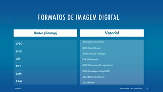 FORMATOS DE IMAGEM DIGITAL
Raster (Bitmap)
JPEG
PNG
GIF
TIFF
BMP
RAW
Vetorial
AI (Adobe Illustrator)
CDR (Corel Draw)
INDD (Adobe Indesign)
EPS (Universal)
SVG (Inkscape, Navegadores)
DWG (Autodesk AutoCAD)
3DS (3D Studio Max)
OBJ (Blnder)
TEORIA DO DESIGN - [ AULA 1] POR LÉO DIAZ 1606/06/2013
 