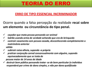 TEORIA DO ERRO
ERRO DE TIPO ESSENCIAL INCRIMINADOR
Ocorre quando a falsa percepção da realidade recai sobre
um elemento ou circunstância do tipo penal.
 caçador que mata pessoa pensando ser animal
 ladrão usando arma de verdade achando que era de brinquedo
 contrair casamento com pessoa casada, desconhecendo completamente o
matrimônio anterior
válido
 subtrair coisa alheia, supondo -a própria
 praticar conjunção carnal consensualmente com alguém, supondo
equivocadamente que se trata de
pessoa maior de 14 anos de idade
 destruir bem público pensando tratar -se de bem particular (o indivíduo
responderá por crime de dano simples, e não por dano qualificado
 
