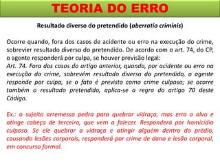 TEORIA DO ERRO
Resultado diverso do pretendido (aberratio criminis)
Ocorre quando, fora dos casos de acidente ou erro na execução do crime,
sobrevier resultado diverso do pretendido. De acordo com o art. 74, do CP,
o agente responderá por culpa, se houver previsão legal:
Art. 74. Fora dos casos do artigo anterior, quando, por acidente ou erro na
execução do crime, sobrevém resultado diverso do pretendido, o agente
responde por culpa, se o fato é previsto como crime culposo; se ocorre
também o resultado pretendido, aplica-se a regra do artigo 70 deste
Código.
Ex.: o sujeito arremessa pedra para quebrar vidraça, mas erra o alvo e
atinge cabeça de terceiro, que vem a falecer. Responderá por homicídio
culposo. Se ele quebrar a vidraça e atingir alguém dentro do prédio,
causando lesões corporais, responderá por crime de dano e lesão corporal,
em concurso formal.
 
