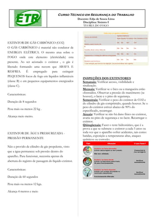 Curso Técnico em Segurança do Trabalho
                                                        Docente: Edja de Souza Lima
                                                           Disciplina: Sinistro I
                                                           TEORIA DO FOGO




EXTINTOR DE GÁS CARBÔNICO (CO2)
O GÁS CARBÔNICO é material não condutor de
ENERGIA ELÉTRICA. O mesmo atua sobre o
FOGO onde este elemento (eletricidade) esta
presente. Ao ser acionado o extintor , o gás é
liberado formando uma nuvem que ABAFA E
RESFRIA.       É    empregado    para    extinguir
PEQUENOS focos de fogo em líquidos inflamáveis
                                                           INSPEÇÕES DOS EXTINTORES
(classe B) e em pequenos equipamentos energizados          Semanais: Verificar acesso, visibilidade e
(classe C).                                                sinalização.
                                                           Mensais: Verificar se o bico ou a mangueira estão
                                                           obstruídos. Observar a pressão do manômetro (se
Características:
                                                           houver), o lacre e o pino de segurança.
                                                           Semestrais: Verificar o peso do extintor de CO2 e
Duração de 8 segundos
                                                           do cilindro de gás comprimido, quando houver. Se o
                                                           peso do extintor estiver abaixo de 90% do
Pesa mais ou menos 22 kg .
                                                           especificado, recarregar.
                                                           Anuais: Verificar se não há dano físico no extintor,
Alcança meio metro.                                        avaria no pino de segurança e no lacre. Recarregar o
                                                           extintor.
                                                           Qüinqüenais: Fazer o teste hidrostático, que é a
                                                           prova a que se submete o extintor a cada 5 anos ou
EXTINTOR DE ÁGUA PRESSURIZADA -                            toda vez que o aparelho sofrer acidentes, tais como:
                                                           batidas, exposição a temperaturas altas, ataques
PRESSÃO PERMANENTE                                         químicos ou corrosão.

Não e provido de cilindro de gás propelente, visto
que a água permanece sob pressão dentro do
aparelho. Para funcionar, necessita apenas da
abertura do registro de passagem do líquido extintor.

Características:

Duração de 60 segundos

Pesa mais ou menos 12 kgs.

Alcança 4 metros e meio
 