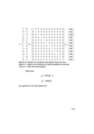 113






































=
1
0
0
1
1
0
1
0
0
1
0
1
0
1
1
0
1
0
0
1
1
0
0
1
X ;






































=
1
0
0
0
0
0
0
0
0
0
0
0
0
1
0
0
0
0
0
0
0
0
0
0
0
0
1
0
0
0
0
0
0
0
0
0
0
0
0
1
0
0
0
0
0
0
0
0
0
0
0
0
1
0
0
0
0
0
0
0
0
0
0
0
0
1
0
0
0
0
0
0
0
0
0
0
0
0
1
0
0
0
0
0
0
0
0
0
0
0
0
1
0
0
0
0
0
0
0
0
0
0
0
0
1
0
0
0
0
0
0
0
0
0
0
0
0
1
0
0
0
0
0
0
0
0
0
0
0
0
1
0
0
0
0
0
0
0
0
0
0
0
0
1
Z ;






































=
850
900
900
700
850
950
850
930
950
1000
950
900
y
~
Matriz X = Matriz de incidência dos efeitos fixos de sexo;
Matriz Z = Matriz de incidência do efeito aleatório de animal;
Vetor y = Vetor de observações.
Dado que:
2
a
σ g2
6750
= e
2
e
σ g2
8250
= ,
as matrizes G e R são dadas por:
 