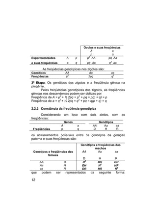 12
Óvulos e suas freqüências
A a
p q
Espermatozóides A p p2
AA pq Aa
e suas freqüências a q pq Aa q2
aa
As freqüências genotípicas nos zigotos são:
Genótipos AA Aa aa
Freqüências p2
2pq q2
3a
Etapa: Os genótipos dos zigotos e a freqüência gênica na
progênie.
Pelas freqüências genotípicas dos zigotos, as freqüências
gênicas nos descendentes podem ser obtidas por:
Freqüência de A = p2
+ ½ 2pq = p2
+ pq = p(p + q) = p
Freqüência de a = q2
+ ½ 2pq = q2
+ pq = q(p + q) = q
2.2.2 Constância da freqüência genotípica
Considerando um loco com dois alelos, com as
freqüências:
Genes Genótipos
A a AA Aa aa
Freqüências p q D H R
os acasalamentos possíveis entre os genótipos da geração
paterna e suas freqüências são:
Genótipos e freqüências dos
machos
Genótipos e freqüências das
fêmeas
AA Aa aa
D H R
AA D D2
DH DR
Aa H DH H2
HR
aa R DR HR R2
que podem ser representados da seguinte forma:
 