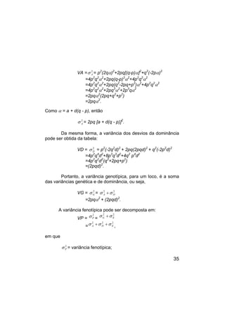 35
VA = 2
A
σ = p2
(2qα)2
+2pq[(q-p)α]2
+q2
(-2pα)2
=4p2
q2
α2
+2pq(q-p)2
α2
+4p2
q2
α2
=4p2
q2
α2
+2pq(q2
-2pq+p2
)α2
+4p2
q2
α2
=4p2
q2
α2
+2pq3
α2
+2p3
qα2
=2pqα2
(2pq+q2
+p2
)
=2pqα2
.
Como α = a + d(q - p), então
2
A
σ = 2pq [a + d(q - p)]2
.
Da mesma forma, a variância dos desvios da dominância
pode ser obtida da tabela:
VD = 2
D
σ = p2
(-2q2
d)2
+ 2pq(2pqd)2
+ q2
(-2p2
d)2
=4p2
q4
d2
+8p3
q3
d2
+4q2
p4
d2
=4p2
q2
d2
(q2
+2pq+p2
)
=(2pqd)2
.
Portanto, a variância genotípica, para um loco, é a soma
das variâncias genética e de dominância, ou seja,
VG = 2
G
σ = 2
2
D
A σ
σ +
=2pqα2
+ (2pqd)2
.
A variância fenotípica pode ser decomposta em:
VP =
2
P
σ =
2
2
E
G σ
σ +
=
2
2
2
E
D
A σ
σ
σ +
+ ,
em que
2
P
σ = variância fenotípica;
 