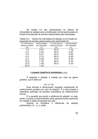 53
Na Tabela 3.2 são apresentados os valores de
intensidade de seleção para a distribuição normal padronizada em
função da proporção de animais selecionados para reprodução.
Tabela 3.2 - Valores de intensidade de seleção (i) em função da
proporção de animais selecionados para reprodução (b)
% Indivíduos
selecionados
(b)
Intensidade
de seleção
(i)
% Indivíduos
selecionados
(b)
Intensidade
de seleção
(i)
1,0 2,67 30,0 1,16
2,0 2,42 40,0 0,97
3,0 2,27 50,0 0,80
4,0 2,15 60,0 0,64
5,0 2,06 70,0 0,50
10,0 1,76 80,0 0,35
15,0 1,56 90,0 0,20
20,0 1,40
3 GANHO GENÉTICO ESPERADO ( G
∆ )
A resposta à seleção é medida por meio do ganho
genético, que é dado por:
S
h
G 2
∆
∆ = .
Essa fórmula é denominada “equação fundamental do
melhoramento genético por meio da seleção”. É a mais simples e
importante aplicação da genética quantitativa ao melhoramento
animal.
É a equação que prediz a eficiência de seleção, ou seja,
prediz o quanto os descendentes serão geneticamente superiores
em relação à média da geração dos pais.
Quando se considera o diferencial de seleção
padronizado ( P
i
S σ
=
∆ ), então
 