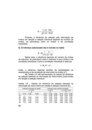 80
[ ]n
t
)
1
n
(
1
R
)
1
n
(
1
E
ij
−
+
−
+
=
Portanto, a eficiência da seleção pela informação de
irmãos em relação à seleção individual depende do número de
irmãos, do parentesco entre os irmãos e da correlação
intraclasse.
b) O indivíduo selecionado não é incluído na média
t
)
1
n
(
1
n
R
E ij
−
+
=
Nesse caso, a eficiência depende do número de irmãos
do indivíduo, do parentesco entre o indivíduo e seus irmãos e da
correlação intraclasse. Como a correlação intraclasse é dada por
2
2
ij c
h
R
t +
= ,
então, a eficiência depende também da herdabilidade da
característica e da correlação de meio entre os irmãos (c2
).
Na Tabela 3.4 são apresentados os valores de eficiência
da seleção baseada na informação de meio-irmãos (meio-irmãs)
em relação à seleção individual.
Tabela 3.4 - Valores de eficiência da seleção baseada na
informação de meio-irmãos em relação à seleção individual (E)
Indivíduo incluído na média Indivíduo não incluído na média
t = h2
/4 t = h2
/4 t = h2
/4 + 0,10
h2
h2
h2
n 0,10 0,30 0,50 0,10 0,30 0,50 0,10 0,30 0,50
01 -- -- -- 0,25 0,25 0,25 0,25 0,25 0,25
02 0,87 0,85 0,83 0,35 0,34 0,34 0,33 0,33 0,32
05 0,85 0,78 0,73 0,53 0,49 0,46 0,46 0,43 0,40
10 0,93 0,79 0,71 0,71 0,61 0,54 0,54 0,49 0,45
30 1,15 0,84 0,70 1,04 0,77 0,64 0,64 0,55 0,50
 