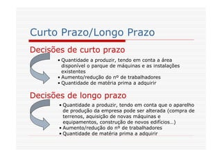 Curto Prazo/Longo Prazo
Decisões de curto prazo
Decisões de longo prazo
• Quantidade a produzir, tendo em conta a área
disponível o parque de máquinas e as instalações
existentes
• Aumento/redução do nº de trabalhadores
• Quantidade de matéria prima a adquirir
• Quantidade a produzir, tendo em conta que o aparelho
de produção da empresa pode ser alterada (compra de
terrenos, aquisição de novas máquinas e
equipamentos, construção de novos edifícios…)
• Aumento/redução do nº de trabalhadores
• Quantidade de matéria prima a adquirir
 