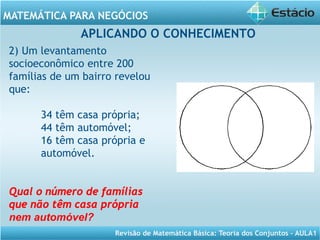 Revisão de Matemática Básica: Teoria dos Conjuntos – AULA1
MATEMÁTICA PARA NEGÓCIOS
APLICANDO O CONHECIMENTO
2) Um levantamento
socioeconômico entre 200
famílias de um bairro revelou
que:
34 têm casa própria;
44 têm automóvel;
16 têm casa própria e
automóvel.
Qual o número de famílias
que não têm casa própria
nem automóvel?
 