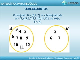 Revisão de Matemática Básica: Teoria dos Conjuntos – AULA1
MATEMÁTICA PARA NEGÓCIOS
SUBCONJUNTOS
O conjunto B = {5,6,7} é subconjunto de
A = {3,4,5,6,7,8,9,10,11,12}, ou seja,
B ⊂ A.
 