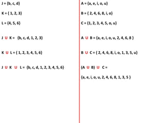 J = {b, c, d}                             A = {a, e, i, o, u}

K = { 1, 2, 3}                            B = { 2, 4, 6, 8, i, o}

L = {4, 5, 6}                             C = {1, 2, 3, 4, 5, o, u}


J U K = {b, c, d, 1, 2, 3}                A U B = {a, e, i, o, u, 2, 4, 6, 8 }


K U L = { 1, 2, 3, 4, 5, 6}               B U C = { 2, 4, 6, 8, i, o, 1, 3, 5, u}


J U K U L = {b, c, d, 1, 2, 3, 4, 5, 6}   (A U B) U C =

                                          {a, e, i, o, u, 2, 4, 6, 8, 1, 3, 5 }
 