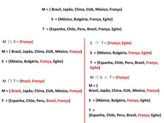 M = { Brasil, Japão, China, EUA, México, França}

                              S = {México, Bulgária, França, Egito}

                         T = {Espanha, Chile, Peru, Brasil, França, Egito}


M      S = {França}                                   S      T = {França, Egito}

M = { Brasil, Japão, China, EUA, México, França}      S = {México, Bulgária, França, Egito}

S = {México, Bulgária, França, Egito}                 T = {Espanha, Chile, Peru, Brasil, França,
                                                      Egito}

                                                      M     S     T = {França}
M      T = {Brasil, França}
                                                     M={
M = { Brasil, Japão, China, EUA, México, França}     Brasil, Japão, China, EUA, México, França}

T = {Espanha, Chile, Peru, Brasil, França}           S = {México, Bulgária, França, Egito}

                                                     T =
                                                     {Espanha, Chile, Peru, Brasil, França, Egito}
 