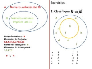 Exercícios
A       Números naturais até 10
                                  1) Classifique           e ou e
    B   Números naturais              A                         a
         Impares até 10
                                                       g
                                          B
                                      c        f                     h
Nome do conjunto: A
Elementos do Conjunto:
                                          d        e
0,1,2,3,4,5,6,7,8,9,10
Nome do Subconjunto: B                                          j
Elementos do Subconjunto:
1,3,5,7,9
                                  a       A                 j   B
    B C A                         b       A                e     B
                                  g       A                 h    B
                                  2       A                h    A
                                  e       B                a    B
 