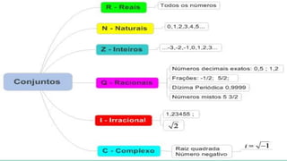 Teoria dos conjuntos.ppt