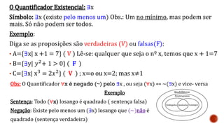 O Quantificador Existencial: ∃x
Símbolo: ∃x (existe pelo menos um) Obs.: Um no mínimo, mas podem ser
mais. Só não podem ser todos.
Exemplo:
Diga se as proposições são verdadeiras (V) ou falsas(F):
• A={∃x| x +1 = 7} ( V ) Lê-se: qualquer que seja o nº x, temos que x + 1=7
• B={∃y| 𝑦2+ 1 > 0} ( F )
• C={∃x| x3 = 2𝑥2} ( V ) ; x=o ou x=2; mas x≠1
Obs: O Quantificador ∀x é negado (~) pelo ∃x , ou seja (∀x) ↔ ~(∃x) e vice- versa
Exemplo
Sentença: Todo (∀x) losango é quadrado ( sentença falsa)
Negação: Existe pelo menos um (∃x) losango que (~)não é
quadrado (sentença verdadeira)
 
