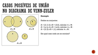 Exemplo
Dados os conjuntos:
A = {2, 3, 4} e B = {3,5}, calcular A  B :
A = {a, b, c} e B = {a,b}, calcular A  B :
A = {2, 5} e B = {1}, calcular A  B :
Em qual caso cada um se encaixa?
 