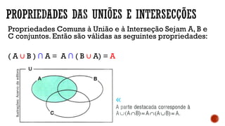 Propriedades Comuns à União e à Interseção Sejam A, B e
C conjuntos. Então são válidas as seguintes propriedades:
( A ∪ B ) ∩ A = A ∩ ( B ∪ A) = A
 
