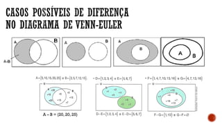 A – B = {20, 20, 25}
 