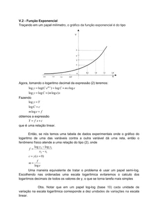 V.2 - Função Exponencial
Traçando em um papel milímetro, o gráfico da função exponencial é do tipo
Agora, tomando o logaritmo decimal da expressão (2) teremos:
log log( ) log logmx
y C e C mx e= = +
log log ( log )y C m e x= +
Fazendo
log
log
log
y Y
C c
m e f
=
=
=
obtemos a expressão
Y f x c= +
que é uma relação linear.
Então, se nós temos uma tabela de dados experimentais onde o gráfico do
logaritmo de uma das variáveis contra a outra variável dá uma reta, então o
fenômeno físico atende a uma relação do tipo (2), onde
2 1
2 1
log log
( 0)
log
y y
f
x x
c y x
f
m
e
−
=
−
= =
=
Uma maneira equivalente de tratar o problema é usar um papel semi-Iog.
Escolhendo nas ordenadas uma escala logarítmica evitaremos o calculo dos
logaritmos decimais de todos os valores de y, o que se torna tarefa mais simples
Obs. Notar que em um papel log-Iog (base 10) cada unidade de
variação na escala logarítmica corresponde a dez unidades de variações na escala
linear.
 
