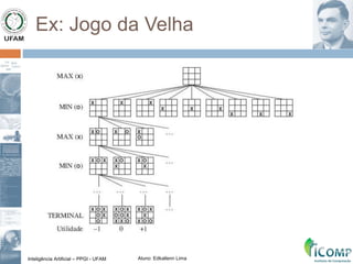 Inteligência Artificial – PPGI - UFAM Aluno: Edkallenn Lima
Ex: Jogo da Velha
 