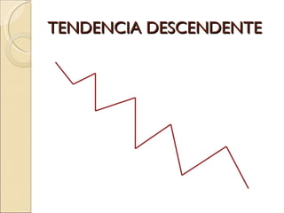 TENDENCIA DESCENDENTE 
