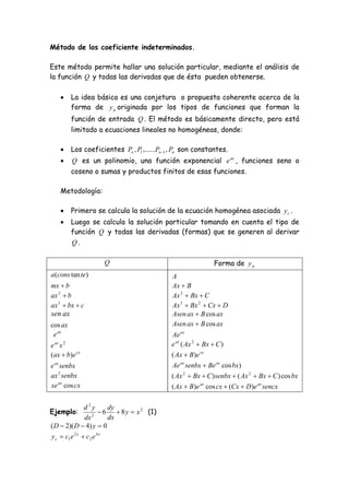 Método de los coeficiente indeterminados.

Este método permite hallar una solución particular, mediante el análisis de
la función Q y todas las derivadas que de ésta pueden obtenerse.

        La idea básica es una conjetura o propuesta coherente acerca de la
         forma de y p originada por los tipos de funciones que forman la
         función de entrada Q . El método es básicamente directo, pero está
         limitado a ecuaciones lineales no homogéneas, donde:

        Los coeficientes Po , P1 ,......Pn 1 , Pn son constantes.
         Q es un polinomio, una función exponencial e ax , funciones seno o
         coseno o sumas y productos finitos de esas funciones.

    Metodología:

        Primero se calcula la solución de la ecuación homogénea asociada y c .
        Luego se calcula la solución particular tomando en cuenta el tipo de
         función Q y todas las derivadas (formas) que se generen al derivar
          Q.

                            Q                                 Forma de y p
a (cons tan te)                               A
mx  b                                        Ax  B
ax 2  b                                      Ax 2  Bx  C
ax 3  bx  c                                 Ax 3  Bx 2  Cx  D
sen ax                                        Asen ax  B cos ax
cos ax                                        Asen ax  B cos ax
 e ax                                         Ae ax
e ax x 2                                      e ax ( Ax 2  Bx  C )
(ax  b)e cx                                  ( Ax  B)e cx
e ax senbx                                    Ae ax senbx  Be ax cos bx)
ax 2 senbx                                    ( Ax 2  Bx  C ) senbx  ( Ax 2  Bx  C ) cos bx
xe ax cos cx                                  ( Ax  B)e ax cos cx  (Cx  D)e ax sencx

             d2y       dy
Ejemplo:        2
                    6  8 y  x 2 (1)
             dx        dx
( D  2)( D  4) y  0
y c  c1e 2 x  c 2 e 4 x
 