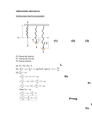 VIBRACIONES MECANICAS:

Sistema masa resorte con gravedad:




                                    ΔL




Fs: Fuerza del resorte.
Fr : Fuerza de fricción.
Fe: Fuerza externa.

(1) : Fr = Fs = Fe = 0
                                                           mg
(2) :   ∑ F = ma ; ∑ F = 0 ; mg-Fs=0;     mg=k ΔL ;   k=
                                                           ΔL
(3):    ∑ F = ma
          d2y
        m      = Fs + Fr + Fe + mg
          dt 2
          d2y                   dy
        m 2 = − k ( y + ΔL) − δ    + Fe + mg
          dt                    dt
          d2y                  dy
        m 2 = − ky − kΔL − δ      + Fe + mg
          dt                   dt
        Como: kΔL = mg
          d2y             dy
        m    2
               = − ky − δ    + Fe
          dt              dt
           d2y      dy
         m 2 +δ        + ky = Fe
           dt       dt
 