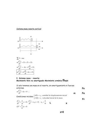 Sistema masa resorte vertical:




∑ F = ma
 d2y
m     = Fs + Fr + Fe
 dt 2
 d2y            dx
m 2 = − kx − δ     + Fe
 dt             dt
 d2y     dy
m 2 +δ       + ky = Fe
 dt      dt

I. Sistema masa – resorte:
Movimiento libre no amortiguado-Movimiento armónico simple

Si solo tenemos una masa en el resorte, sin amortiguamiento ni fuerzas
externas.
   d 2x
m 2 + kx = 0 ;
    dt
                       ⎧ x(0) = x0 : cantidad de desplazamiento inicial
Condiciones iniciales: ⎨
                       ⎩ x' (0) = x1 : velocidad inicial de la masa
d 2x k          d 2x                      k
    2
       + x = 0;    2
                     + w0 x = 0 ; w0 =
 dt     m       dt                        m
        k
(D 2 + ) x = 0
        m
 