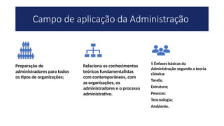Campo de aplicação da Administração
Preparação de
administradores para todos
os tipos de organizações;
Relaciona os conhecimentos
teóricos fundamentalistas
com contemporâneos, com
as organizações, os
administradores e o processo
administrativo.
5 Ênfases básicas da
Administração segundo a teoria
clássica:
Tarefa;
Estrutura;
Pessoas;
Tencnologia;
Ambiente.
 