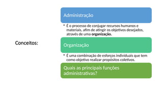 Conceitos:
Administração
• É o processo de conjugar recursos humanos e
materiais, afim de atingir os objetivos desejados,
através de uma organização.
Organização
• É uma combinação de esforços individuais que tem
como objetivo realizar propósitos coletivos.
Quais as principais funções
administrativas?
 