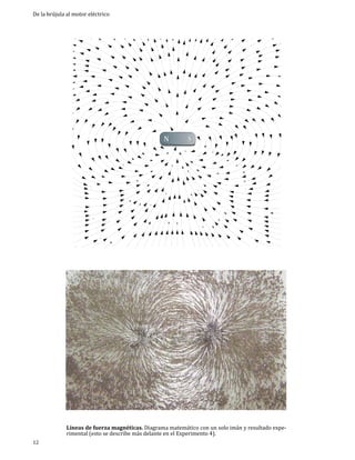 De la brújula al motor eléctrico

N

12

S

Líneas de fuerza magnéticas. Diagrama matemático con un solo imán y resultado experimental (esto se describe más delante en el Experimento 4).

 