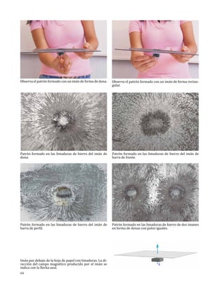 Observa el patrón formado con un imán de forma de dona.

Observa el patrón formado con un imán de forma rectangular.

Patrón formado en las limaduras de hierro del imán de
dona.

Patrón formado en las limaduras de hierro del imán de
barra de frente.

Patrón formado en las limaduras de hierro del imán de
barra de perfil.

Patrón formado en las limaduras de hierro de dos imanes
en forma de donas con polos iguales.

Imán por debajo de la hoja de papel con limaduras. La dirección del campo magnético producido por el imán se
indica con la flecha azul.
64

 