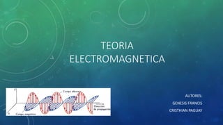 TEORIA
ELECTROMAGNETICA
AUTORES:
GENESIS FRANCIS
CRISTHIAN PAGUAY
 