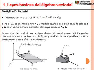 Teoria Electromagnetica - Electrostática (27 nov) | PDF