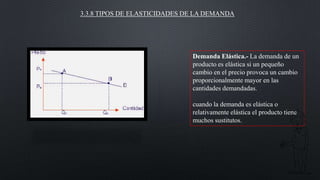 3.3.8 TIPOS DE ELASTICIDADES DE LA DEMANDA

Demanda Elástica.- La demanda de un
producto es elástica si un pequeño
cambio en el precio provoca un cambio
proporcionalmente mayor en las
cantidades demandadas.

cuando la demanda es elástica o
relativamente elástica el producto tiene
muchos sustitutos.

 