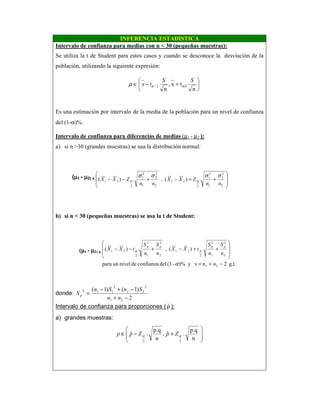 INFERENCIA ESTADISTICA
Intervalo de confianza para medias con n < 30 (pequeñas muestras):
Se utiliza la t de Student para estos casos y cuando se desconoce la desviación de la
población, utilizando la siguiente expresión:






+−∈
n
tx,
n
/22/
SS
tx ααµ
Es una estimación por intervalo de la media de la población para un nivel de confianza
del (1-α)%.
Intervalo de confianza para diferencias de medias (µ1 - µ2 ):
a) si n >30 (grandes muestras) se usa la distribución normal:
(µµµµ1 - µµµµ2) ∈∈∈∈ .)(,.)(
2
2
2
1
2
1
2
21
2
2
2
1
2
1
2
21








++−+−−
nn
ZXX
nn
ZXX
σσσσ
αα
b) si n < 30 (pequeñas muestras) se usa la t de Student:
(µµµµ1 - µµµµ2) ∈∈∈∈
g.l.2ny v)%-(1delconfianzadenivelunpara
.)(,.)(
21
2
2
1
2
2
21
2
2
1
2
2
21
−+=








++−+−−
n
n
S
n
S
tXX
n
S
n
S
tXX
pppp
α
αα
donde
2
)1()1(
21
2
22
2
112
−+
−+−
=
nn
SnSn
Sp
Intervalo de confianza para proporciones ( pˆ ):
a) grandes muestras:








+−∈
n
p.q
.ˆ,
n
p.q
.ˆ
22
αα ZpZpp
 
