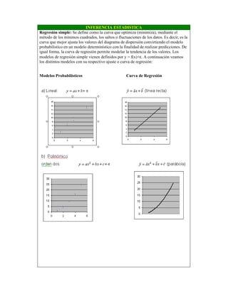 INFERENCIA ESTADISTICA
Regresión simple: Se define como la curva que optimiza (minimiza), mediante el
método de los mínimos cuadrados, los saltos o fluctuaciones de los datos. Es decir, es la
curva que mejor ajusta los valores del diagrama de dispersión convirtiendo el modelo
probabilístico en un modelo determinístico con la finalidad de realizar predicciones. De
igual forma, la curva de regresión permite modelar la tendencia de los valores. Los
modelos de regresión simple vienen definidos por y = f(x)+ε. A continuación veamos
los distintos modelos con su respectivo ajuste o curva de regresión:
Modelos Probabilísticos Curva de Regresión
 