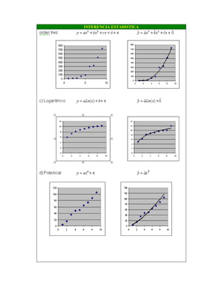INFERENCIA ESTADISTICA
 