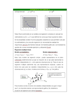 INFERENCIA ESTADISTICA
 