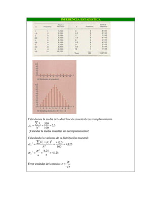 INFERENCIA ESTADISTICA
Calculamos la media de la distribución muestral con reemplazamiento
5,5
100
550
===
∑
n
i
x
N
x
µ
¿Calcular la media muestral sin reemplazamiento?
Calculando la varianza de la distribución muestral:
125,4
2
25,8
125,4
100
5,412)(
2
2
2
2
===
==
−
=
∑
n
N
x
x
n
xi
x
σ
σ
µ
σ
Error estándar de la media:
n
σ
ε =
 