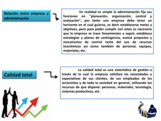 Relación entre empresa y
administración

Calidad total

En realidad es simple la administración fija sus
funciones en "planeación, organización, control y
evaluación", por tanto una empresa debe tener un
horizonte en el cual guiarse, es decir establecerse metas y
objetivos, pero para poder cumplir con estos es necesario
que la empresa se trace lineamientos a seguir, establezca
estrategias y planes de contingencia, evalué proyectos y
mecanismos de control tanto del uso de recursos
económicos así como también de personal, equipos,
materiales, etc.

La calidad total es una sistemática de gestión a
través de la cual la empresa satisface las necesidades y
expectativas de sus clientes, de sus empleados de los
accionistas y de toda la sociedad en general, utilizando los
recursos de que dispone: personas, materiales, tecnología,
sistemas productivos, etc.

 