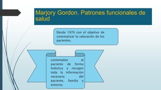 Marjory Gordon. Patrones funcionales de
salud
Desde 1970 con el objetivo de
sistematizar la valoración de los
pacientes.
contemplan al
paciente de forma
holística y recogen
toda la información
necesaria del
paciente, familia y
entorno.
 