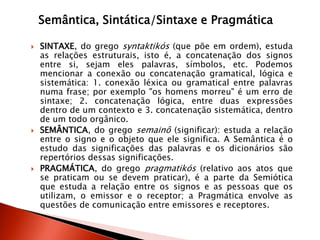 Semântica, Sintática/Sintaxe e Pragmática
 SINTAXE, do grego syntaktikós (que põe em ordem), estuda
as relações estruturais, isto é, a concatenação dos signos
entre si, sejam eles palavras, símbolos, etc. Podemos
mencionar a conexão ou concatenação gramatical, lógica e
sistemática: 1. conexão léxica ou gramatical entre palavras
numa frase; por exemplo "os homens morreu" é um erro de
sintaxe; 2. concatenação lógica, entre duas expressões
dentro de um contexto e 3. concatenação sistemática, dentro
de um todo orgânico.
 SEMÂNTICA, do grego semainô (significar): estuda a relação
entre o signo e o objeto que ele significa. A Semântica é o
estudo das significações das palavras e os dicionários são
repertórios dessas significações.
 PRAGMÁTICA, do grego pragmatikós (relativo aos atos que
se praticam ou se devem praticar), é a parte da Semiótica
que estuda a relação entre os signos e as pessoas que os
utilizam, o emissor e o receptor; a Pragmática envolve as
questões de comunicação entre emissores e receptores.
 