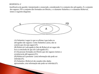 RESPOSTA: C
Justificativa da questão: interpretando o enunciado, considerando A o conjunto dos advogados, S o conjunto
dos sagazes, FD o conjunto dos formados em Direito, s o elemento Sulamita e r o elemento Roberval,
temos o seguinte diagrama:
A
S FD
(A) Sulamita é sagaz (o que se afirma é que todos os
advogados são sagazes. Como Sulamita é juíza, não se
conclui que ela seja sagaz) (F);
(B) Roberval é advogado (o fato de Roberval ser sagaz não
leva a conclusão de que ele é advogado) (F);
(C) há pessoas formadas em Direito que são sagazes (temos a
existência de pfd sagazes) (V);
(D) Roberval é promotor (esta informação não pode ser
inferida) (F);
(E) Sulamita e Roberval são casados (dos dados
apresentados, esta informação não pode ser inferida) (F).
 